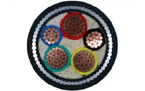 三相五線制的電纜線有哪些規(guī)格和型號(hào)組成呢？(圖1)