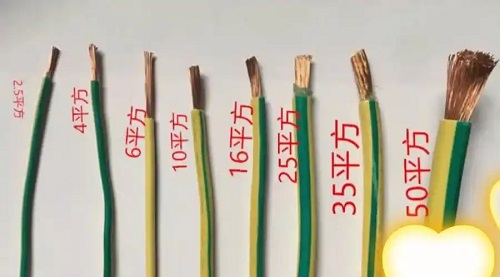 1平方電線(xiàn)能承受多少千瓦？(圖1)