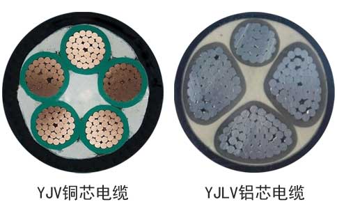 YJV、YJLV 5芯電纜載流量表(圖1)