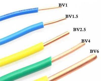 ZBN-BV阻燃電線的基本概念及優(yōu)勢(圖1)