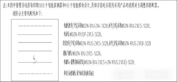 消防電纜產(chǎn)品系列-RVS與YJY電纜如何選型？(圖2)