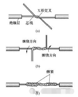 電工常用電線導線接線方法圖解大全(圖1)