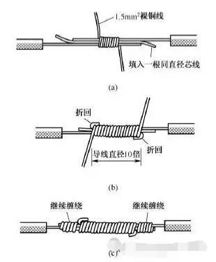 電工常用電線導線接線方法圖解大全(圖2)