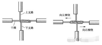 電工常用電線導線接線方法圖解大全(圖4)