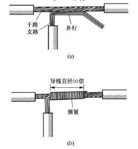 電工常用電線導線接線方法圖解大全(圖6)
