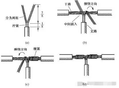 電工常用電線導線接線方法圖解大全(圖7)