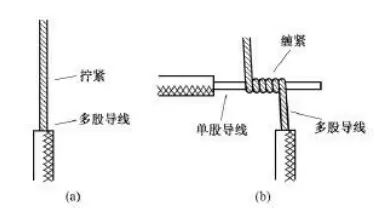 電工常用電線導線接線方法圖解大全(圖8)