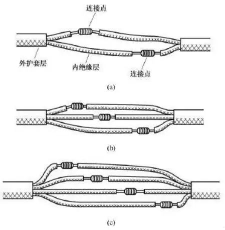 電工常用電線導線接線方法圖解大全(圖10)