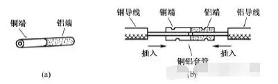 電工常用電線導線接線方法圖解大全(圖13)