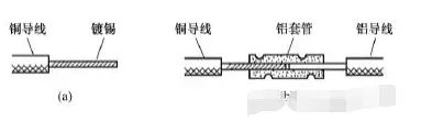 電工常用電線導線接線方法圖解大全(圖14)