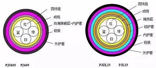 電纜壓降原因是什么？如何計算？(圖2)