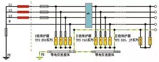 零線和地線接反了會(huì)發(fā)生什么事情？(圖1)