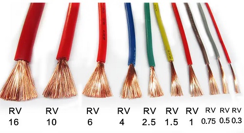RV電線與BVR電線的區(qū)別及用途有哪些？(圖1)